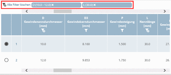 Tabelle gefiltert (D und L)