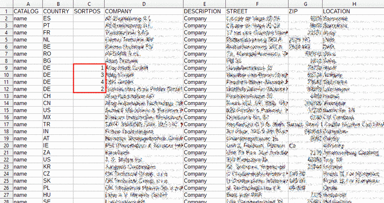 Mehrere Produkte klassieren
