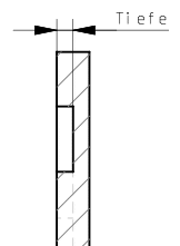 Die Abbildung zeigt beispielhaft die Zuweisung des Attributs "Z" in der Kategorie "Größe".