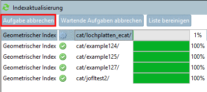 Das Symbol ändert sich.