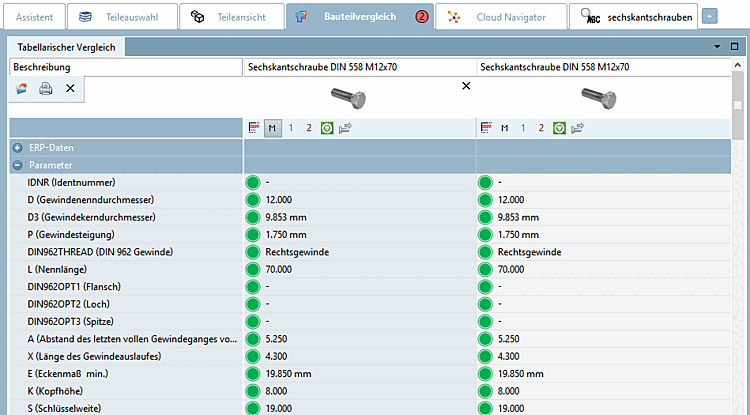 Die Versionen sind geometrisch identisch.