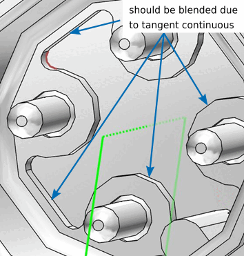 Das Blend-Feature sollte an sich aufgrund der tangentialen Fortsetzung funktionieren.