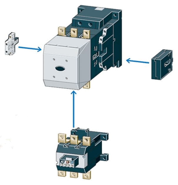 Leistungsschalter: Anbringung von Zusatzgeräten. Die Zusatzgeräte können nicht noch zusätzlich miteinander verbunden sein (=> Kreis).