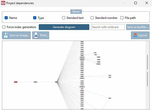 Dialogfenster Projektabhängigkeiten [Project dependencies]