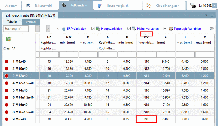 Default-Zeilensortierung