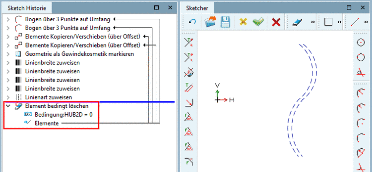 Bedingung für kosmetische Zeichnung