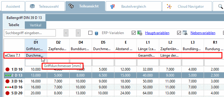 Klassenvariablen im PARTdataManager