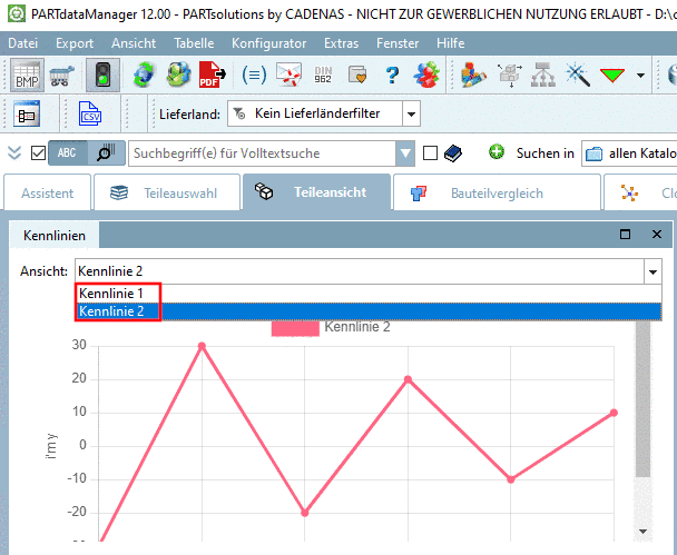 Kennlinie ohne Interpolation