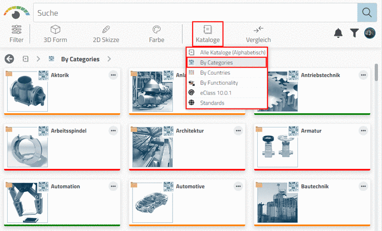 Klassifikation "By Categories"