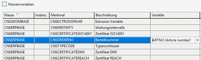 Projekt bearbeiten -> Registerseite Allgemein -> Menüpunkt Klassifikation -> Merkmale (CNS) -> Dialog Klassenvariablen