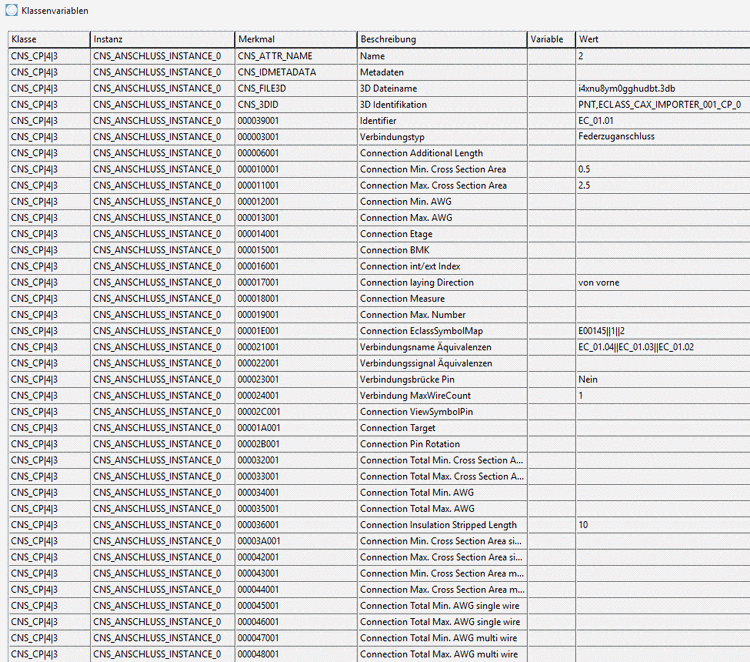 Merkmale (CNS) -> Klasse CNS_CP|4|3 (Electrical Connection)