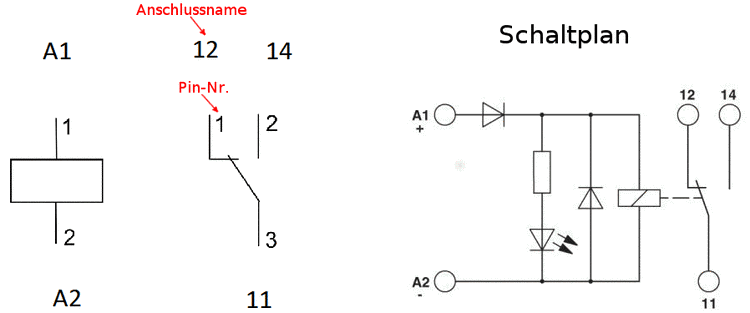 Logik aus Tabelle --- Schaltplan aus Datenblatt (Extrawünsche erkennbar)