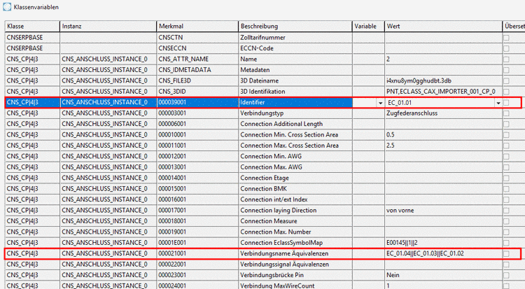 Identifier und Verbindungsname Äquivalenzen