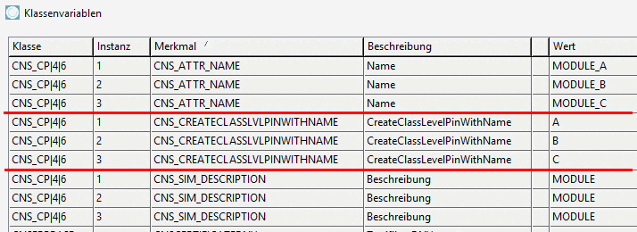 Klasse CNS_CP|4|6 mit Attribut CreateClassLevelPinWithName=Pinname