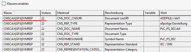 Merkmale der Klasse "CNSCAX|GFX|SYMREP"