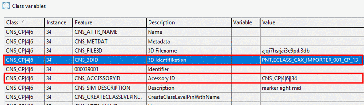 Dialog "Class variables" -> Klasse Mounting Point (CNS_CP|4|6) -> Merkmal "CNS_ACCESSORYID" hier mit Beispielwert "CNS_CP|4|6||34"