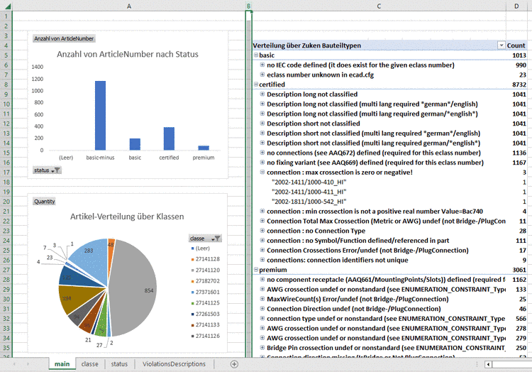 "statistics.xlsx" geöffnet in Excel