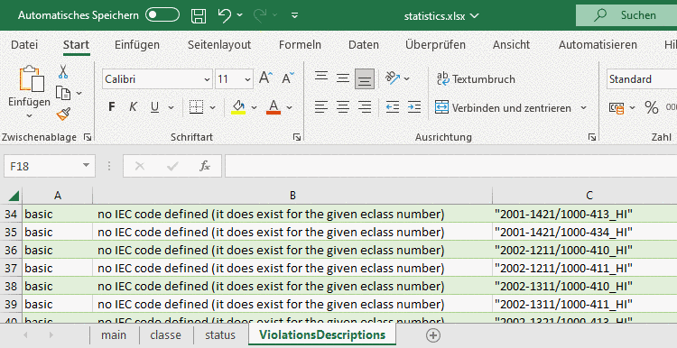 Beispiel: ViolationsDescriptions