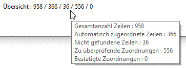 Lassen Sie sich den Tooltip anzeigen per Mouseover
