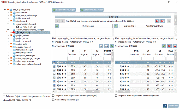 Alle Zuordnungen korrekt