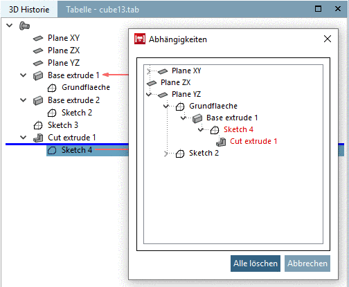 Dialogfenster "Abhängigkeiten"