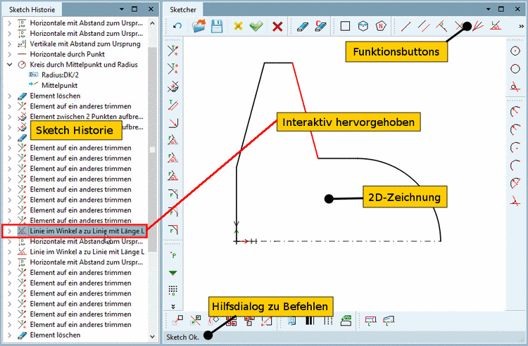 Sketcher Benutzeroberfläche