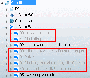 Leere Klassifikationen angezeigt