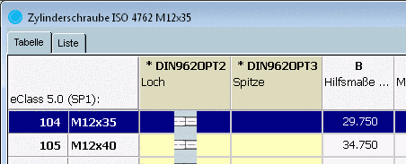 Grafik in Tabelle - Klein