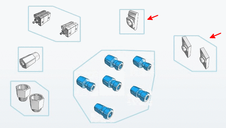 CloudMap mit verschiedenen Clustern