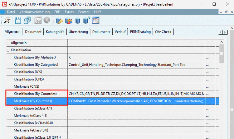 Klassifikation (By Countries) und Merkmale (By Countries)