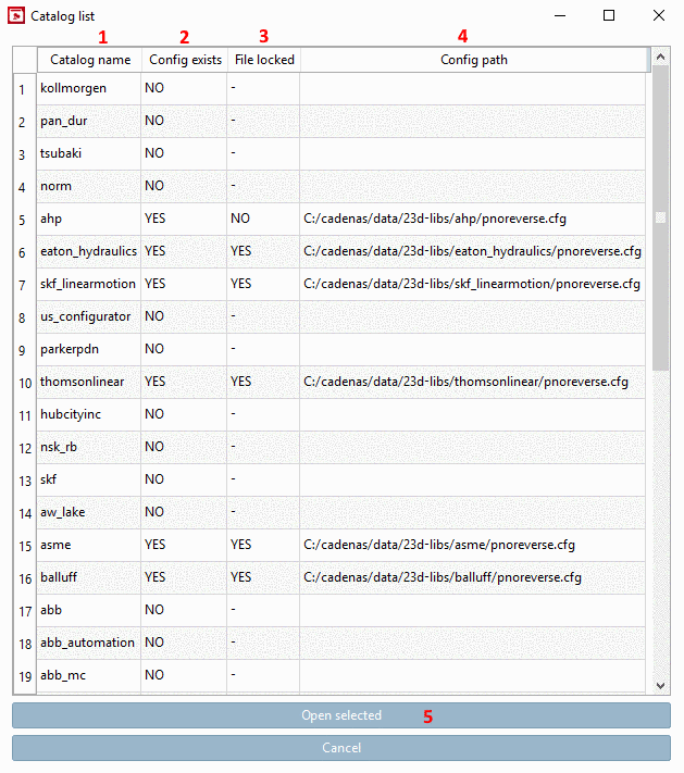 Dialogfenster "Catalog list"