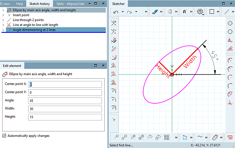 Ellipse: Definition der Ellipsenorientierung über Winkelangabe