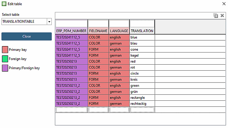PARTlinkManager > "Extras" Menü> Datenbank [Database] > Zusätzliche Tabellen editieren [Edit additional tables]