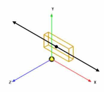 Schwarzer Vektor = Richtung: Beide Richtungen [Both directions]