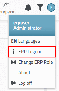Aufruf ERP Legende [ERP Legend]