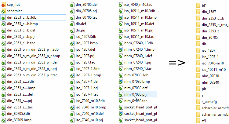 Projekte auschecken [Check out projects]: Links Ausgangssituation - Rechts Ergebnis