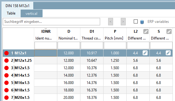 PARTdataManager: Teile mit D > 10