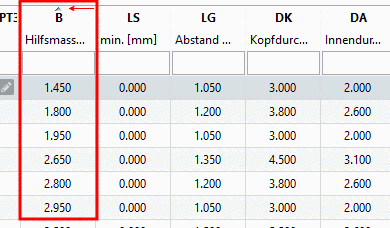 Klick auf gewünschten Mittelpunkt. Kreis aufziehen. Klick auf Startpunkt des gewünschten Kreisbogens.