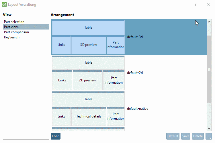 Markierung zu weit außerhalb