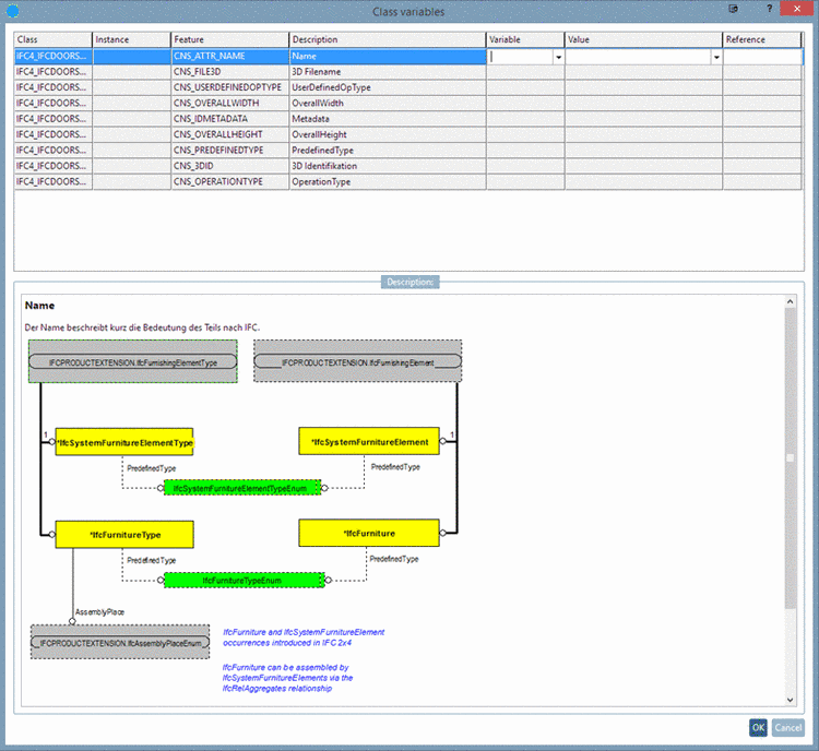 Teilkugel - Orientierung: Außen