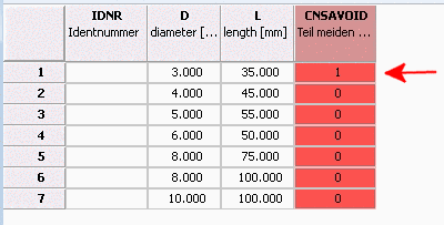 "Web-Assistent"- Aufruf