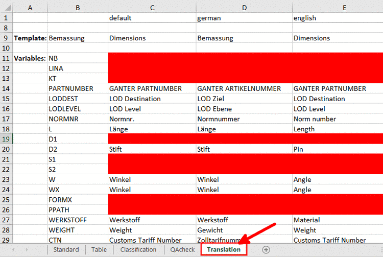 Dem Default-Benutzer "Eingeloggt*" ist der Rollen-Satz "*" zugewiesen.