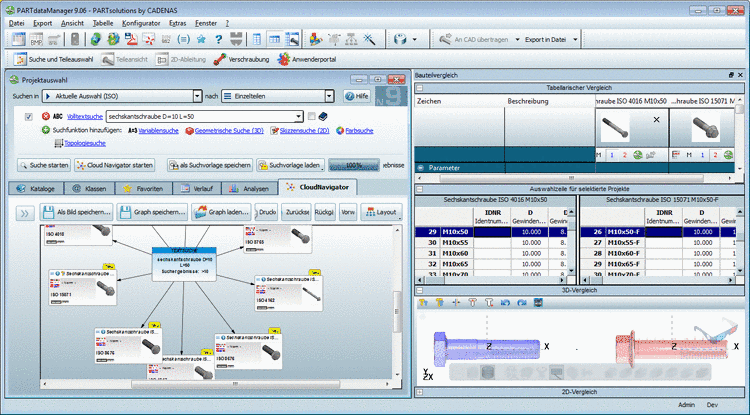 Registerseite "Ebenen"