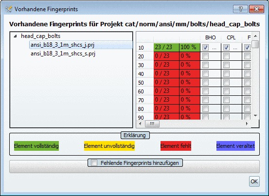 Vorhandene Fingerprints: Dialog ohne Verzeichnisstatistiken