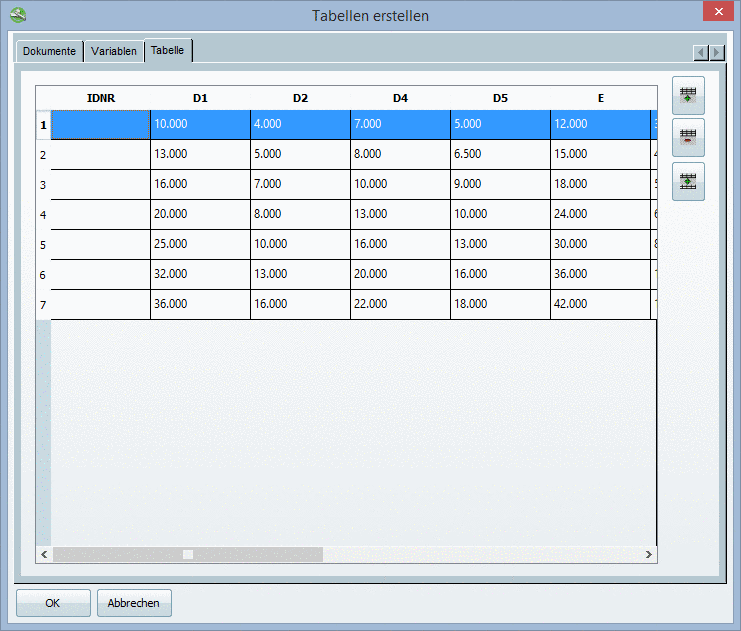 Zertifikatsinformationen