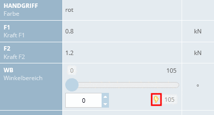Variable "R" mit Merkmalalgorithmus