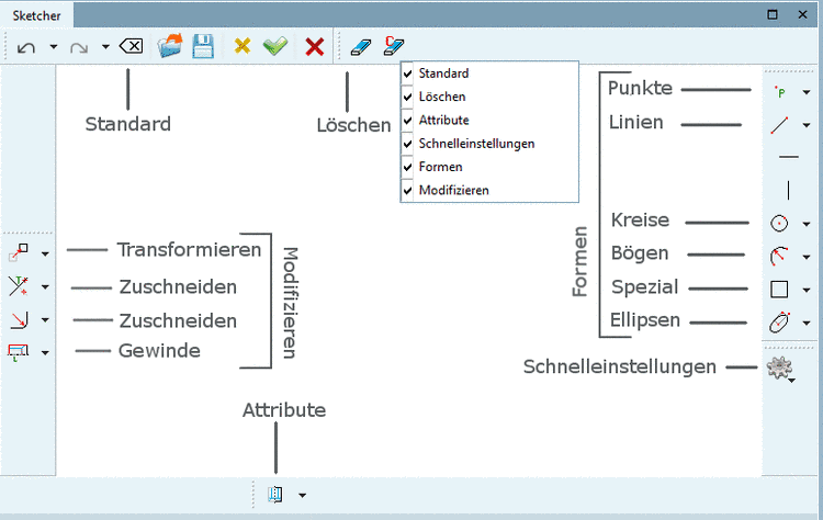 Darstellung der Funktionen mit Einstellungsoption "Werkzeuge gruppieren" aktiviert