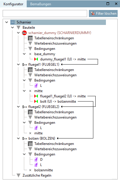 Konfiguration mit 4 Bedingungen