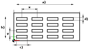 a) Anzahl Breite [Amount Width] (hier beispielhaft 4 Elemente), b) Anzahl Höhe [Amount Height] (hier beispielhaft 4 Elemente), c) Lochlänge [Hole Length], d) Lochbreite [Hole Width]