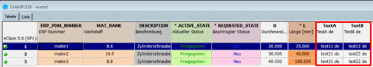PARTdataManager - Columns with translatable text attributes